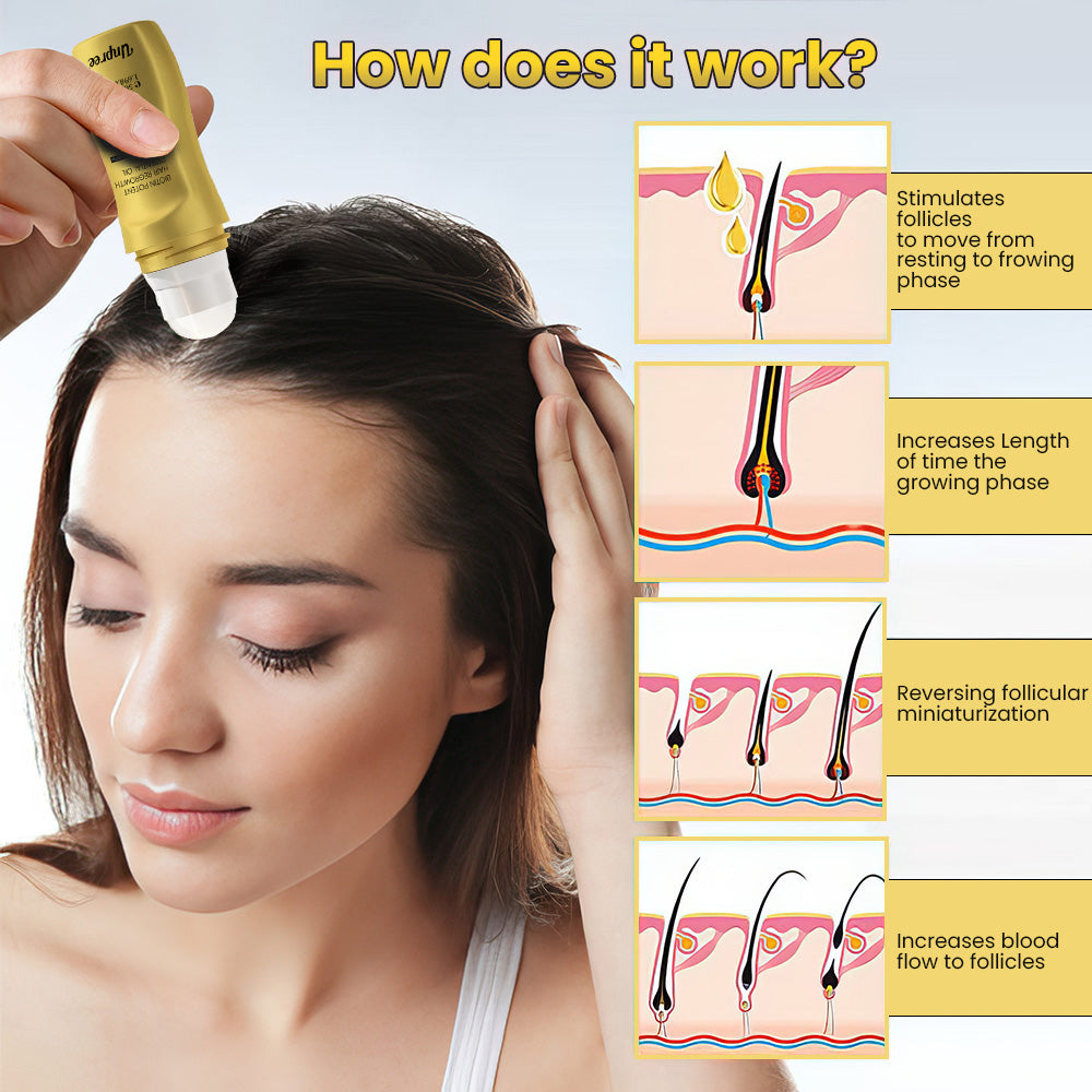 Unpree™ Biotin REGrowth Roll-On Hair Treatment